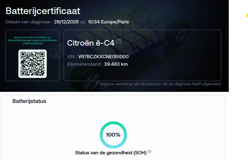 Hoofdafbeelding Citroën ë-C4