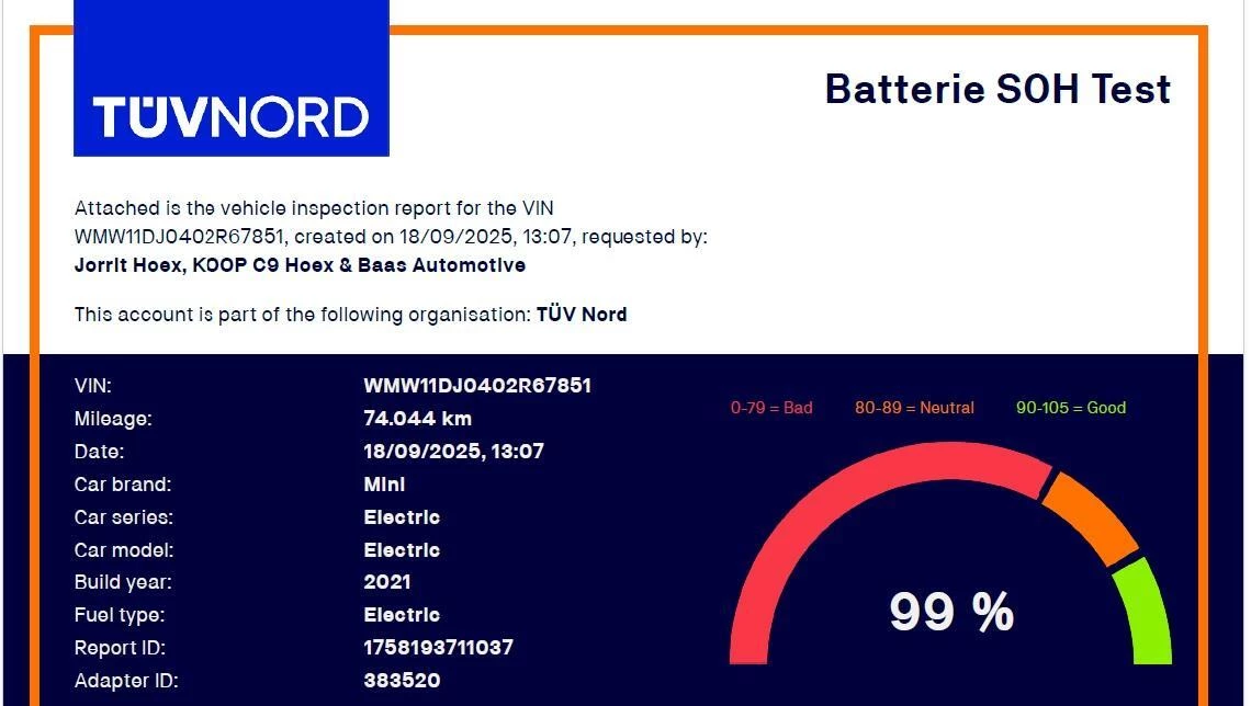 Hoofdafbeelding MINI Electric