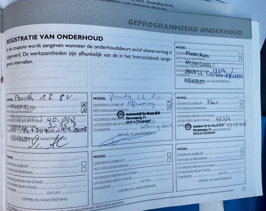 Hoofdafbeelding Fiat Panda