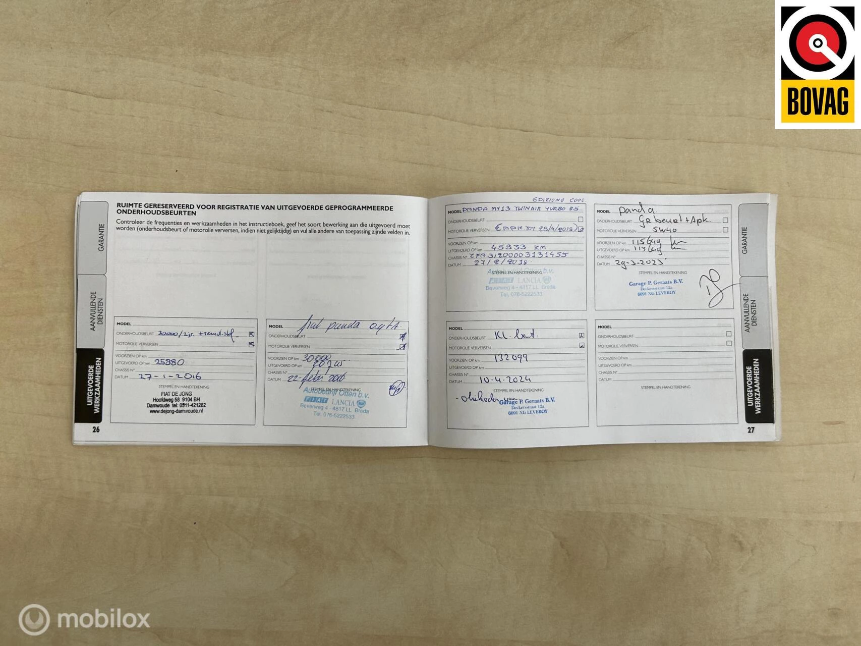 Hoofdafbeelding Fiat Panda
