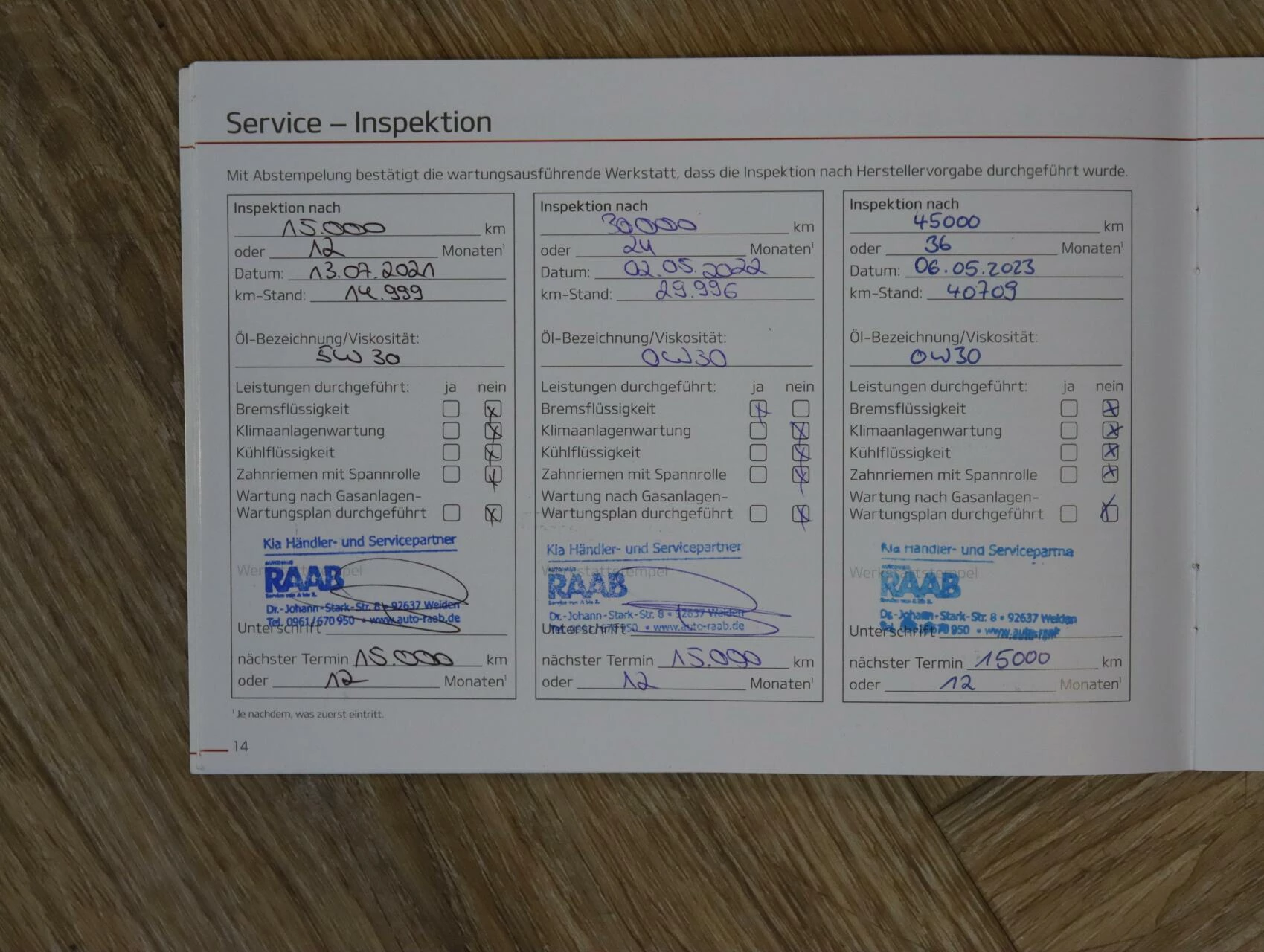 Hoofdafbeelding Kia Ceed Sportswagon