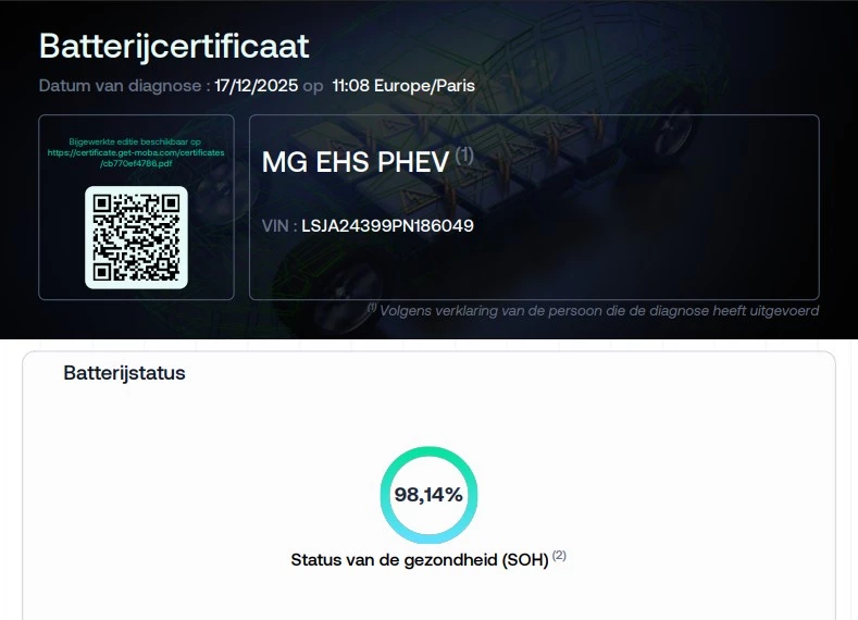 Hoofdafbeelding MG EHS