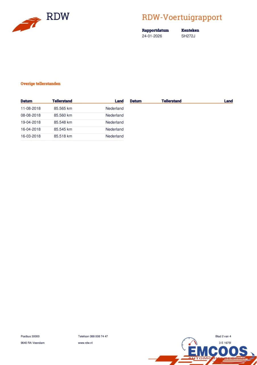 Hoofdafbeelding Peugeot RCZ