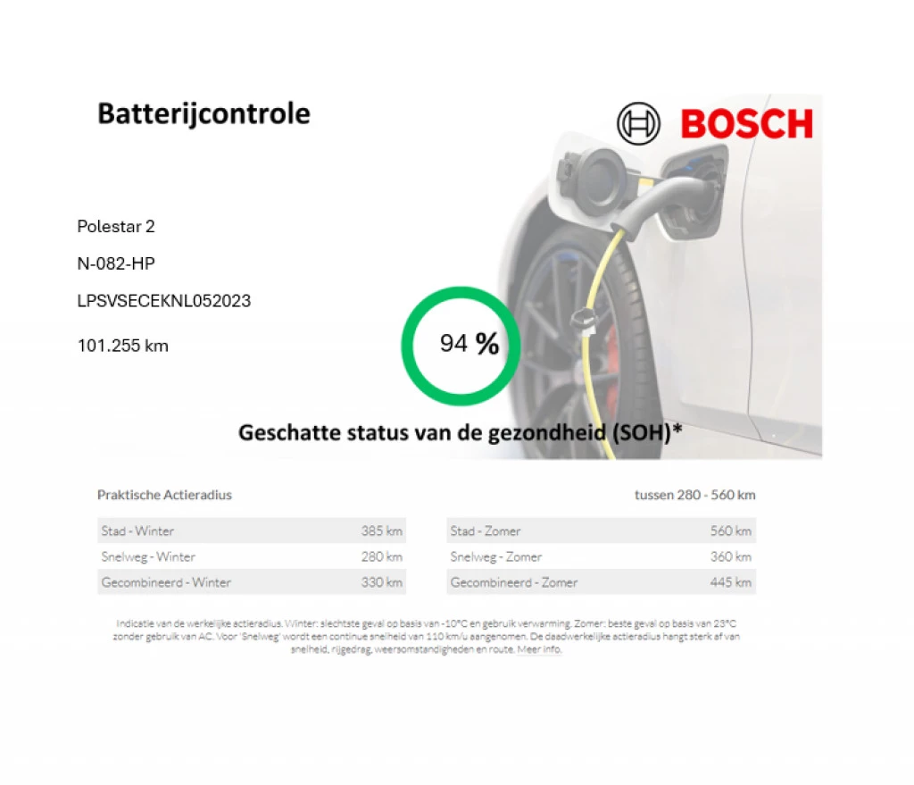 Hoofdafbeelding Polestar 2