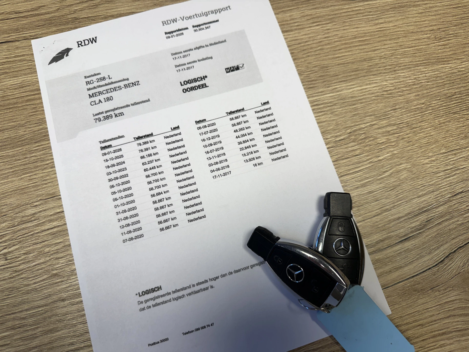 Hoofdafbeelding Mercedes-Benz CLA