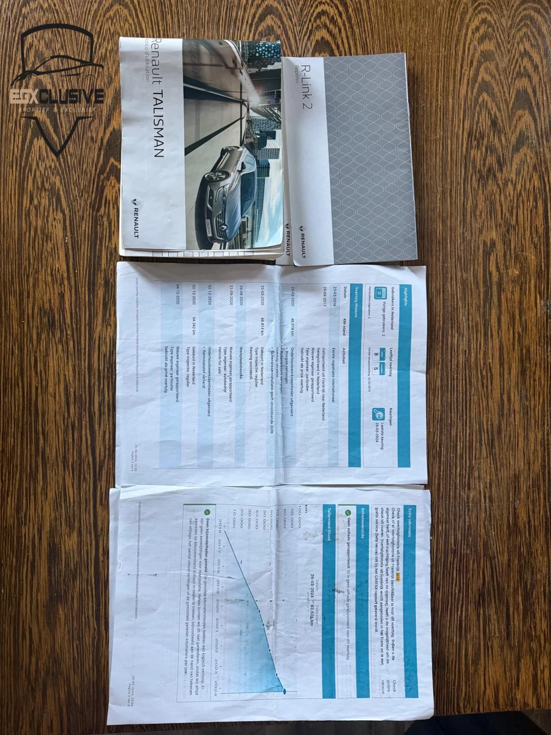 Hoofdafbeelding Renault Talisman