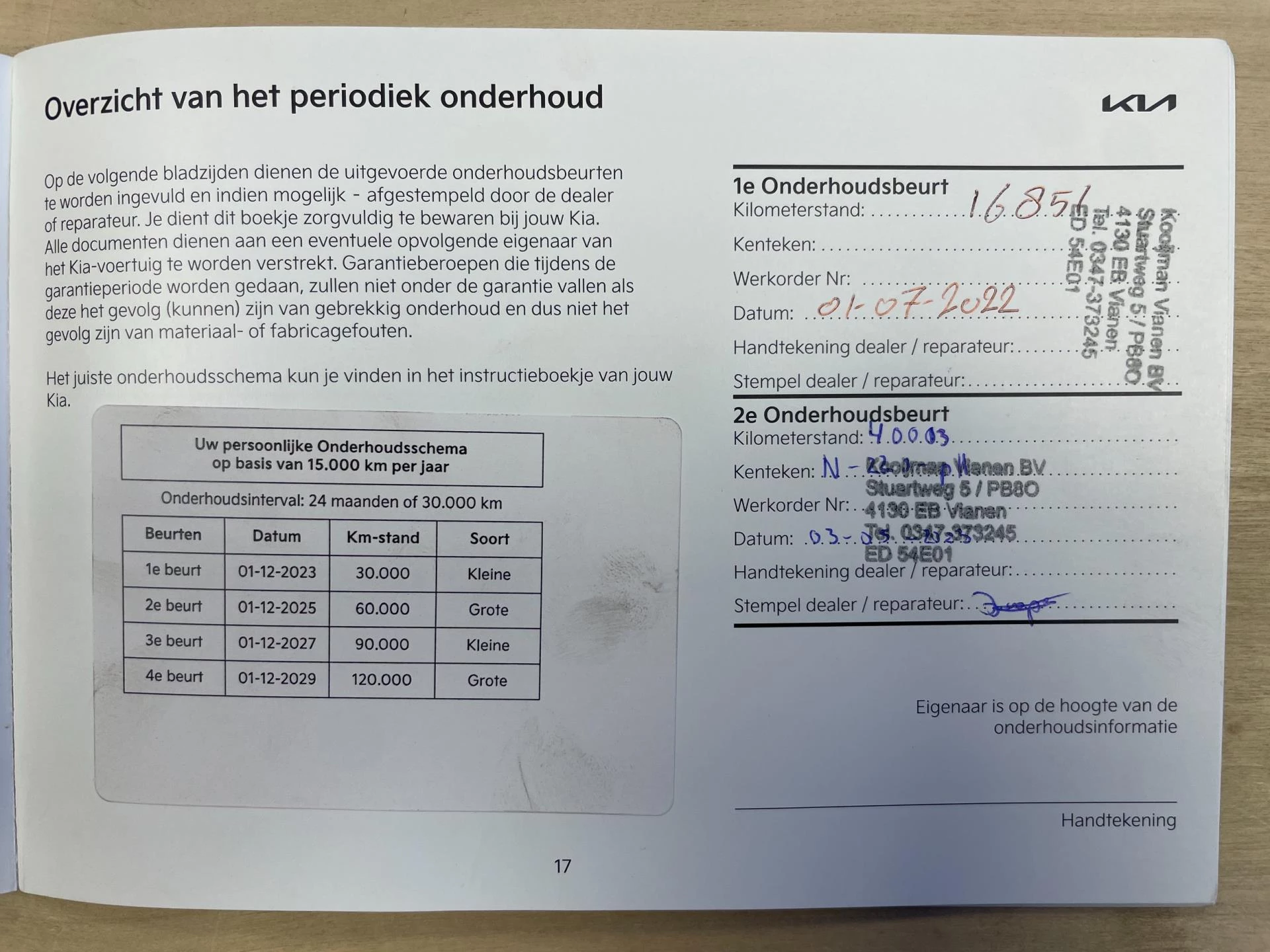 Hoofdafbeelding Kia EV6