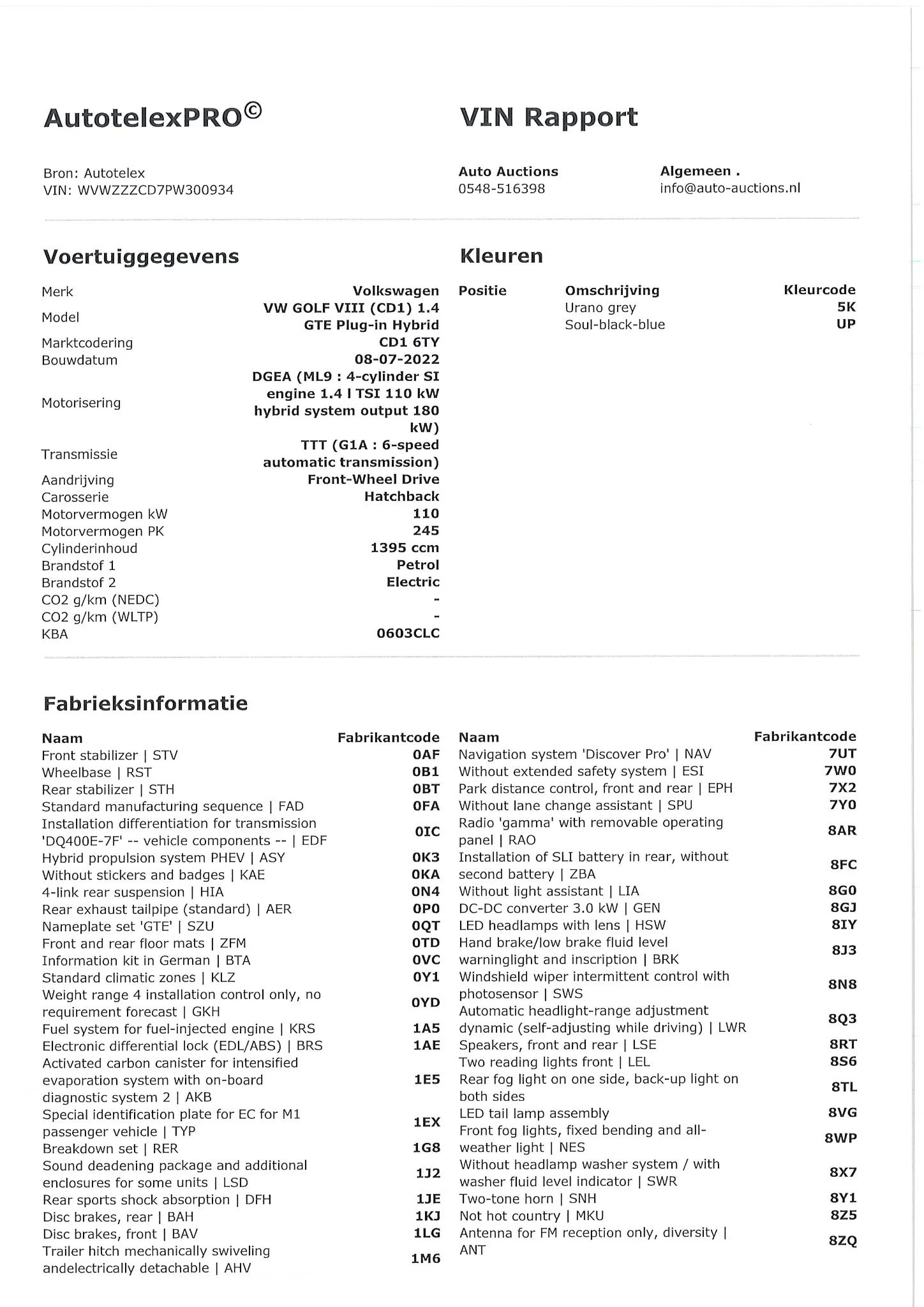 Hoofdafbeelding Volkswagen Golf