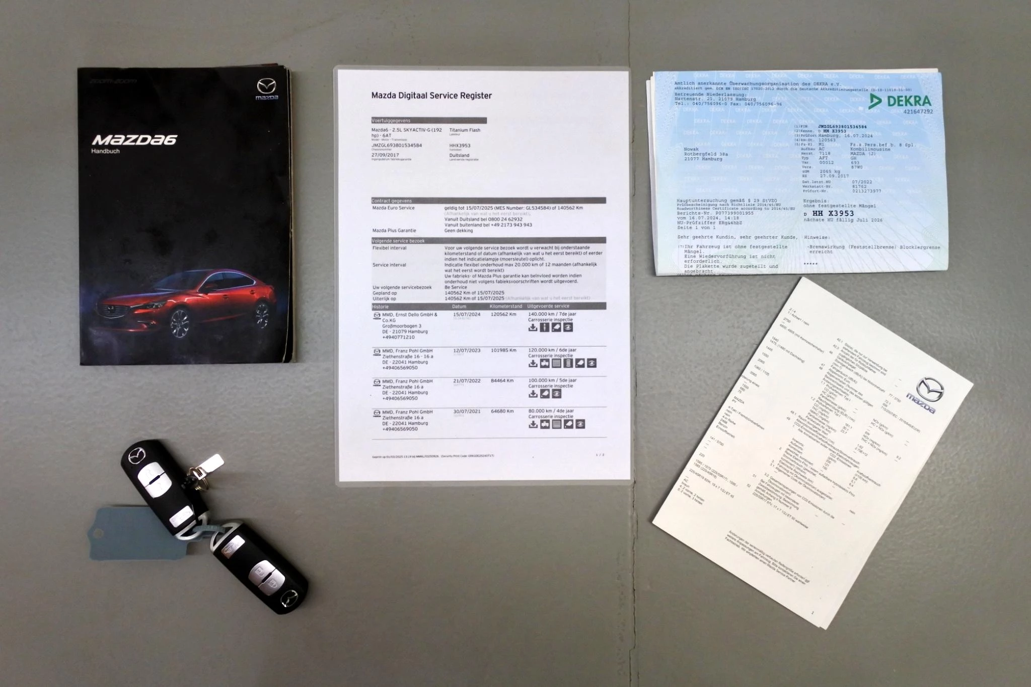 Hoofdafbeelding Mazda 6