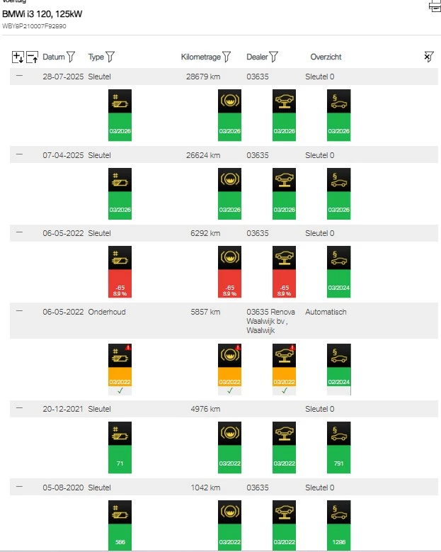 Hoofdafbeelding BMW i3