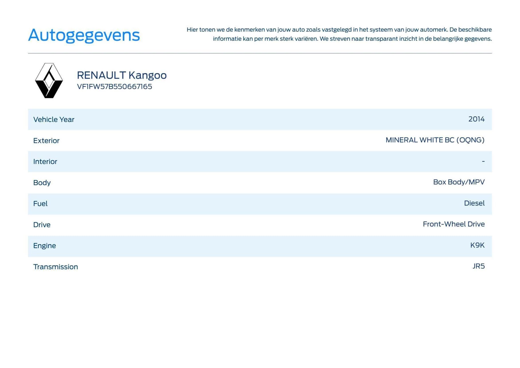 Hoofdafbeelding Renault Kangoo