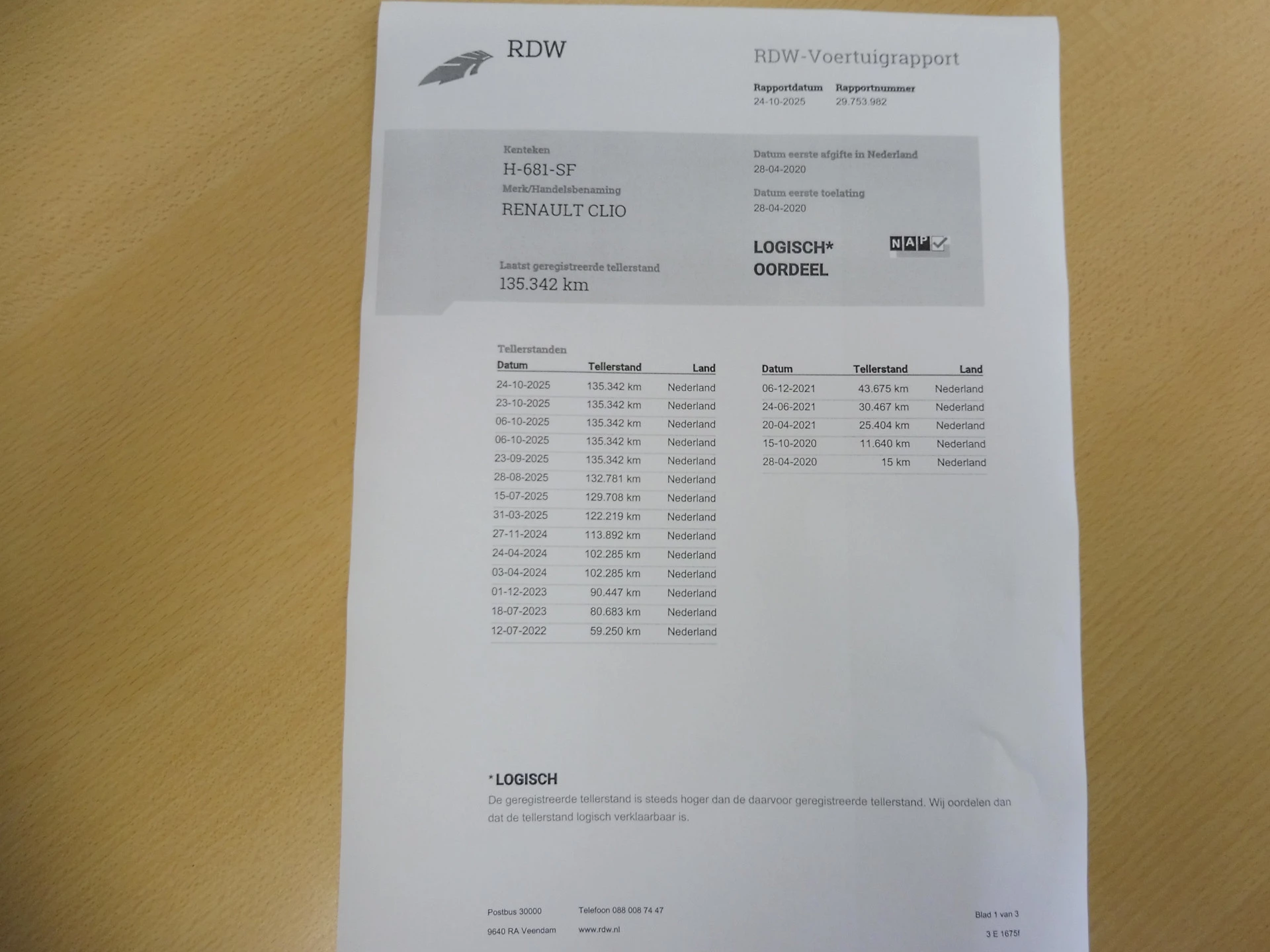 Hoofdafbeelding Renault Clio