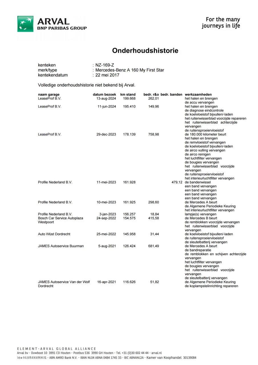 Hoofdafbeelding Mercedes-Benz A-Klasse