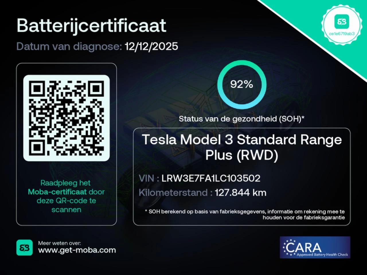 Hoofdafbeelding Tesla Model 3