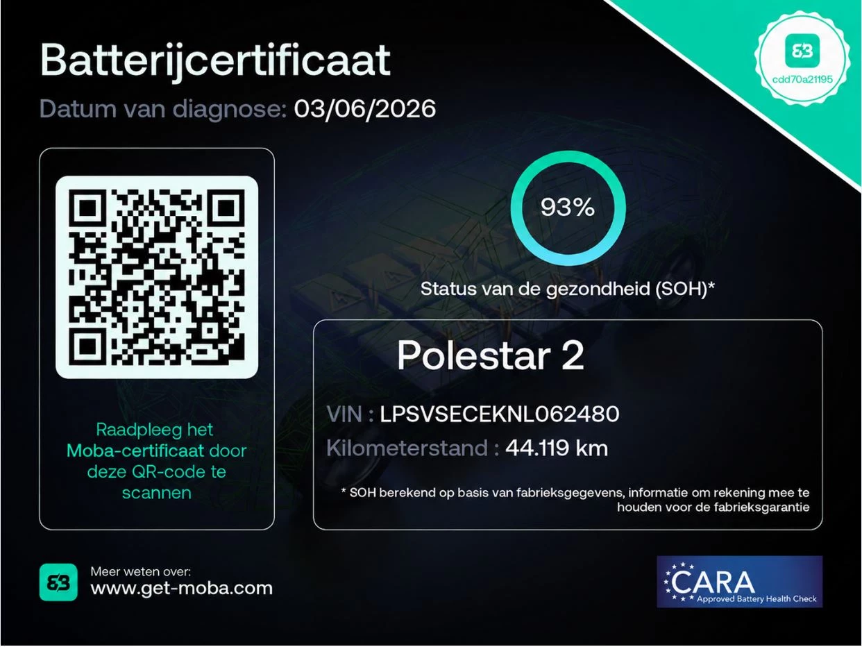 Hoofdafbeelding Polestar 2