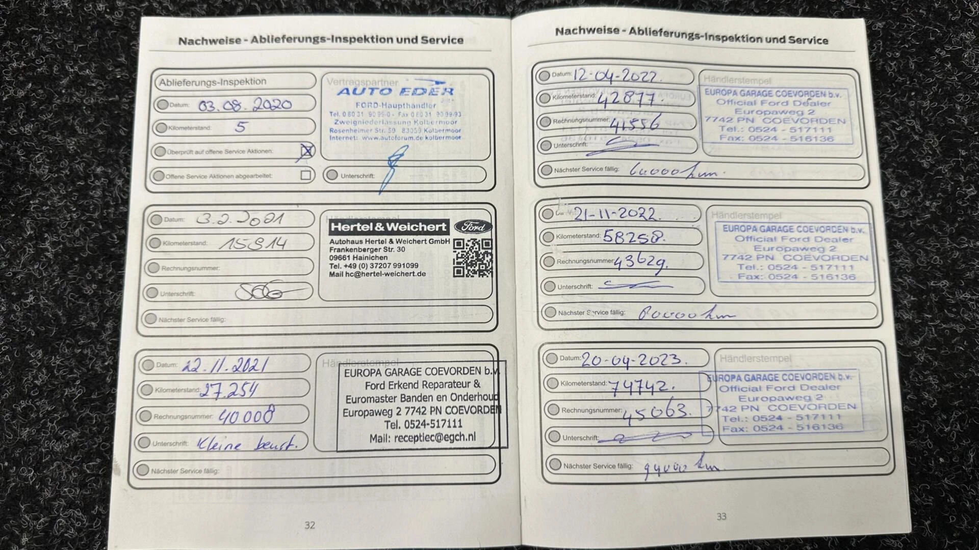 Hoofdafbeelding Ford Focus