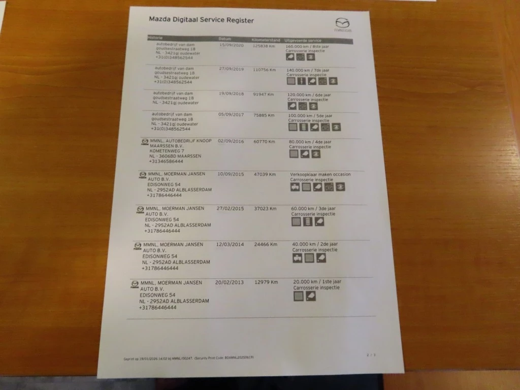 Hoofdafbeelding Mazda CX-5