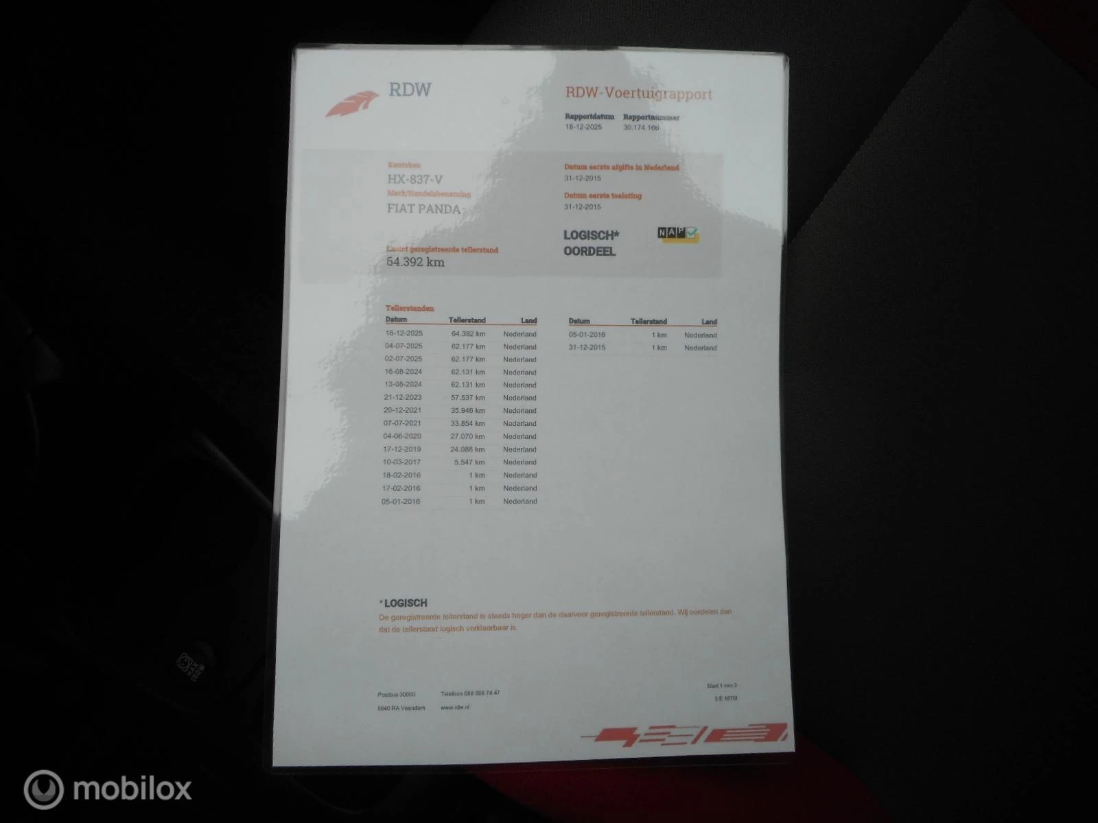 Hoofdafbeelding Fiat Panda