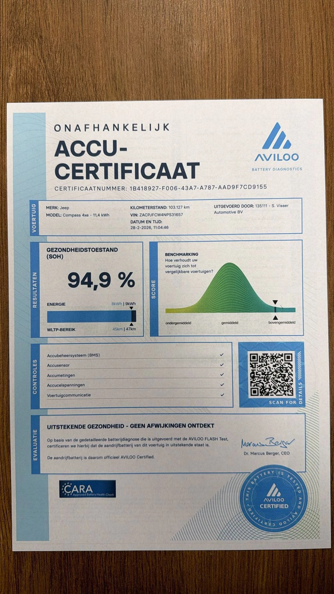 Hoofdafbeelding Jeep Compass