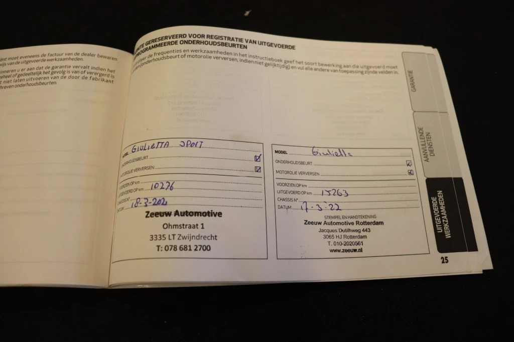 Hoofdafbeelding Alfa Romeo Giulietta