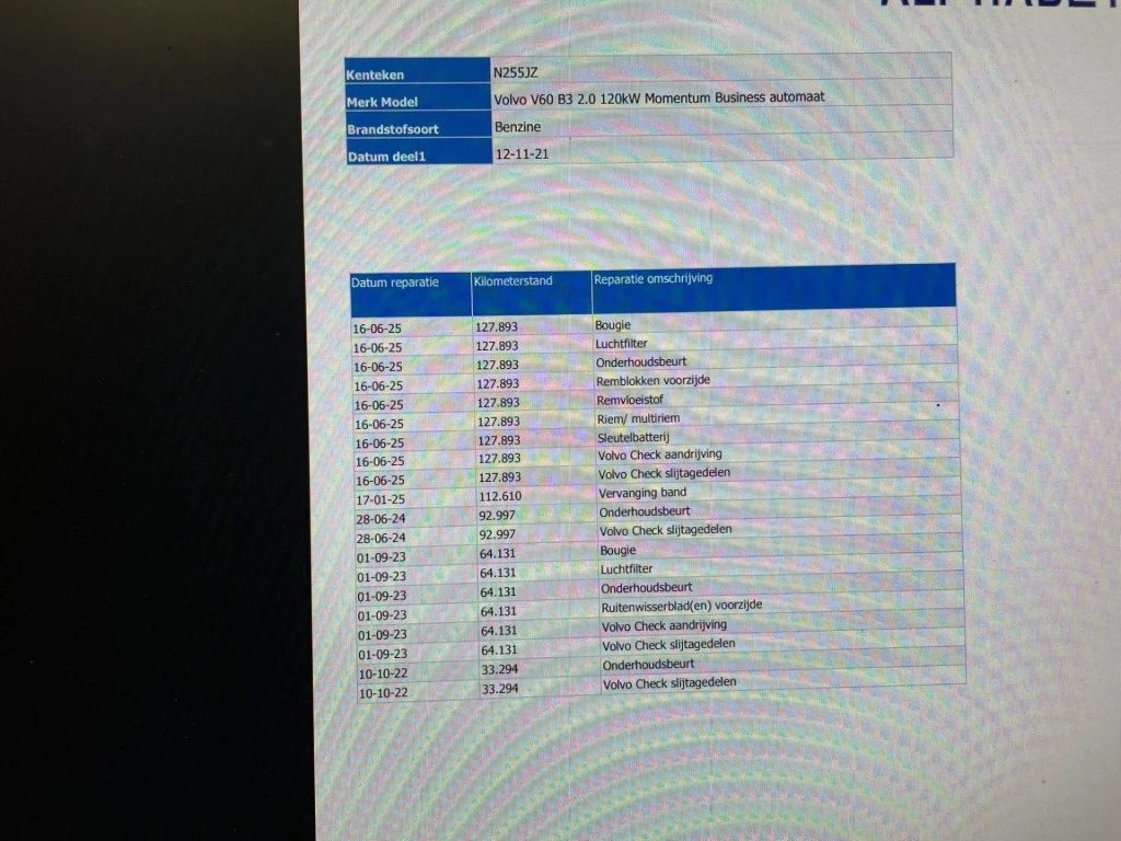 Hoofdafbeelding Volvo V60