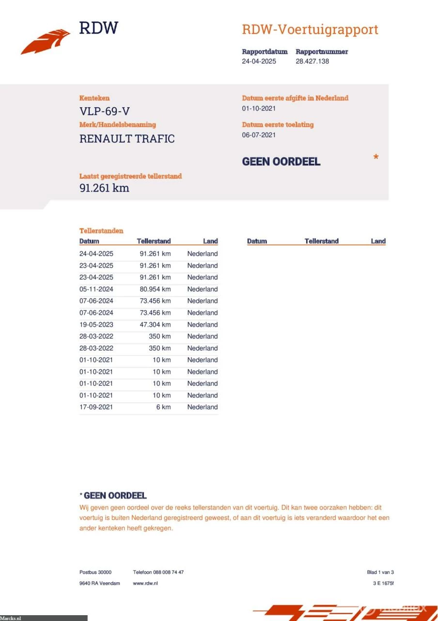 Hoofdafbeelding Renault Trafic