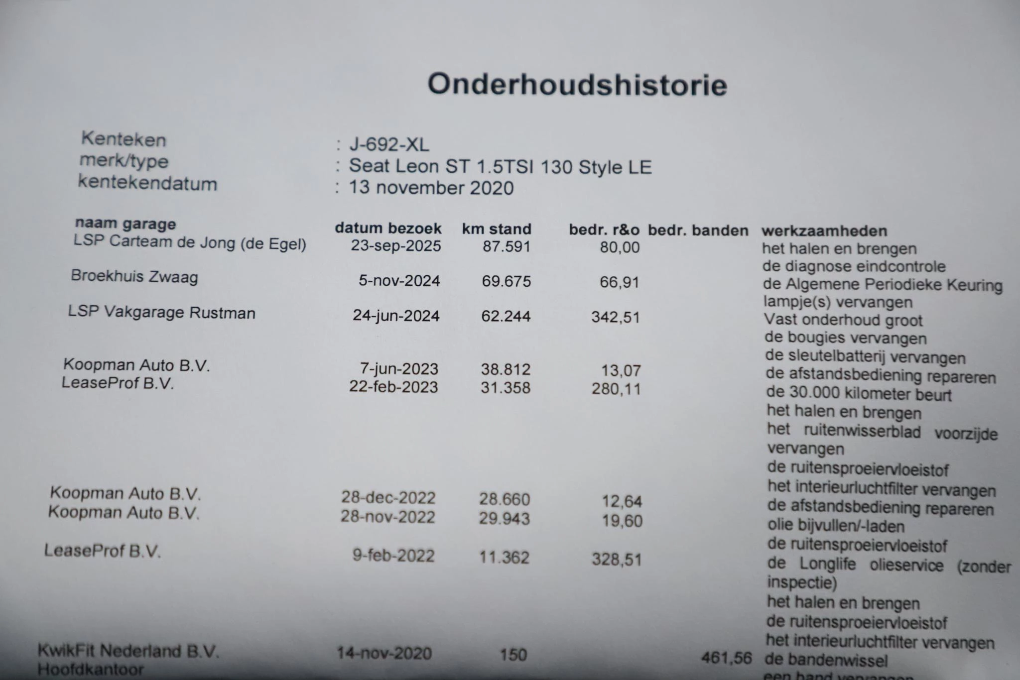 Hoofdafbeelding SEAT Leon