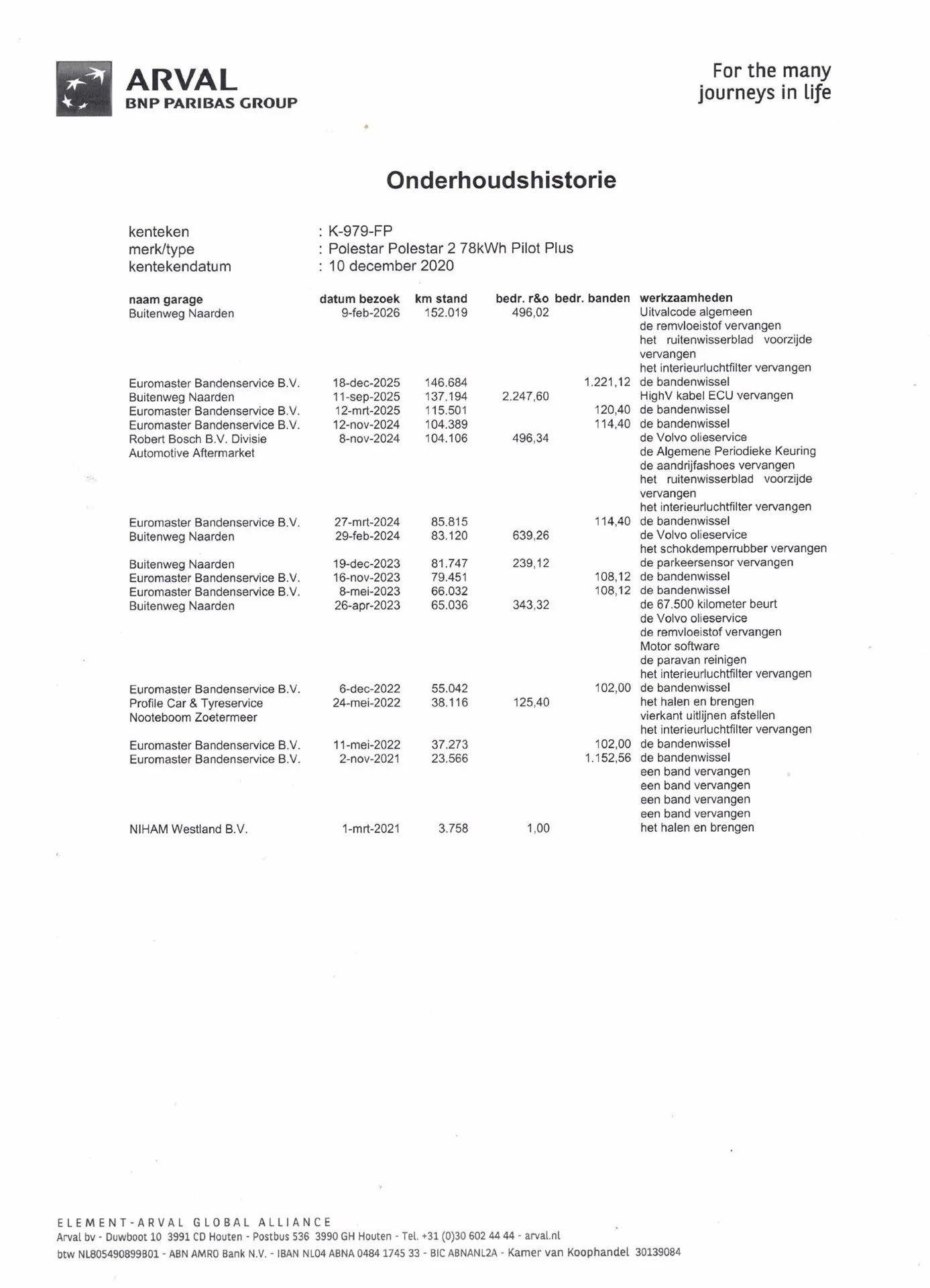 Hoofdafbeelding Polestar 2