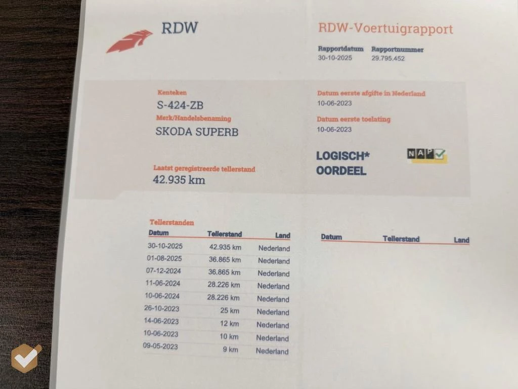 Hoofdafbeelding Škoda Superb