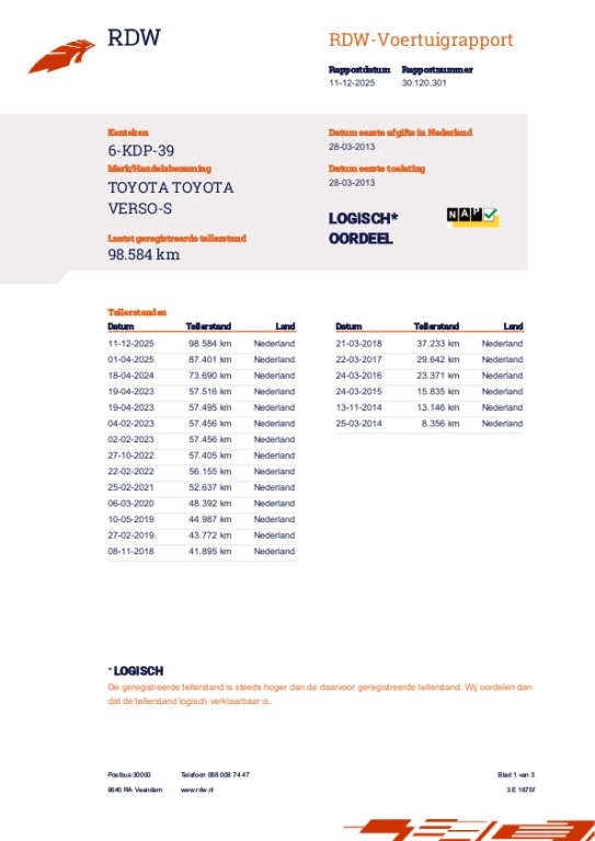 Hoofdafbeelding Toyota Verso-S