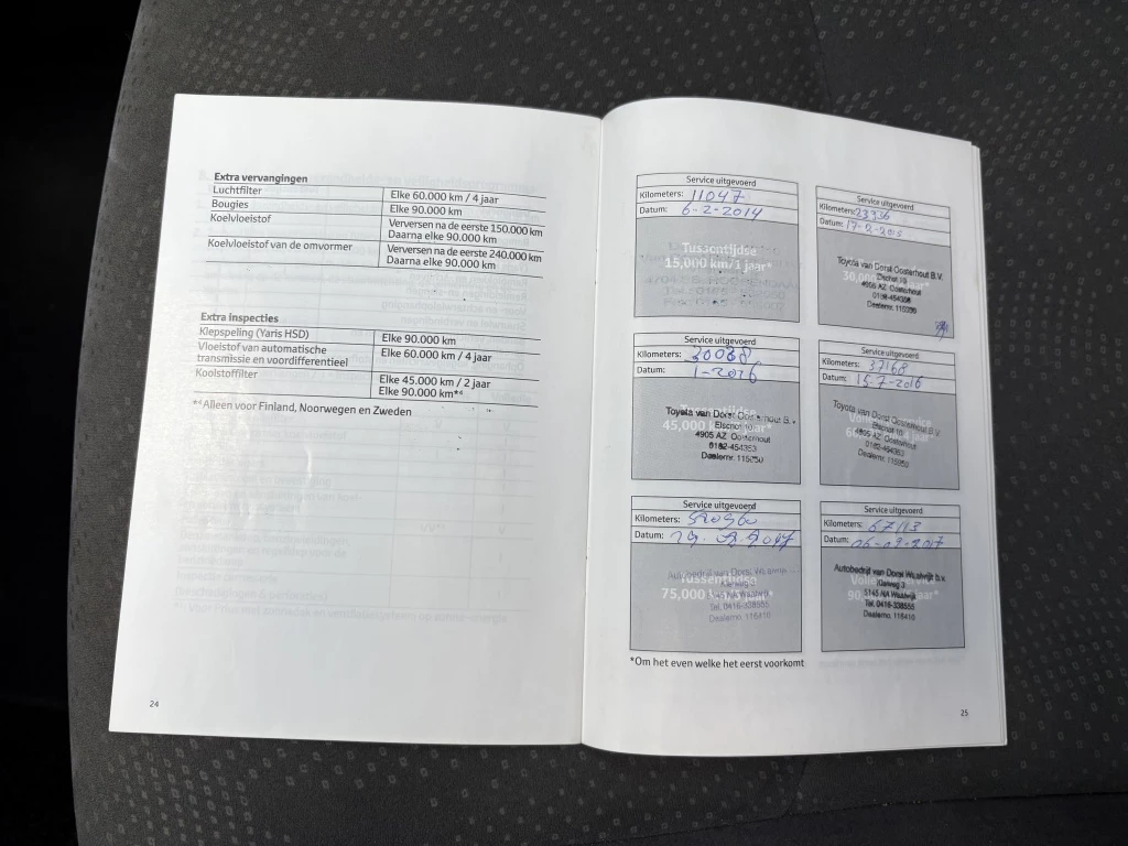 Hoofdafbeelding Toyota Prius