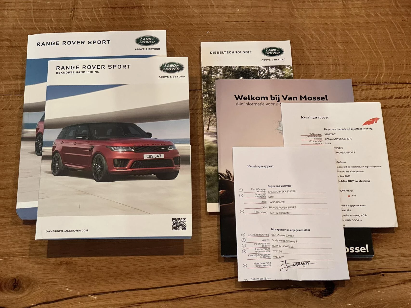 Hoofdafbeelding Land Rover Range Rover Sport