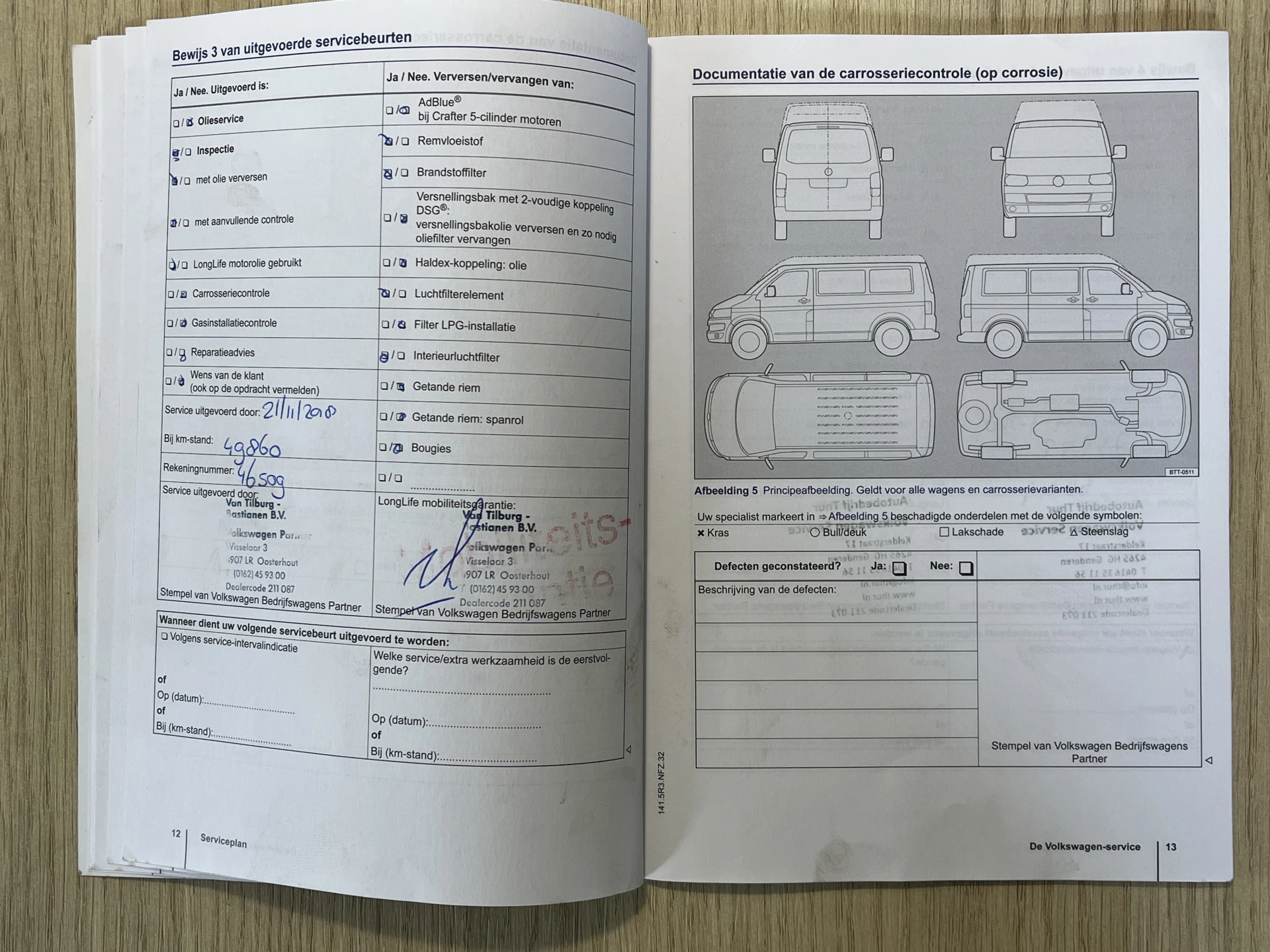 Hoofdafbeelding Volkswagen Transporter