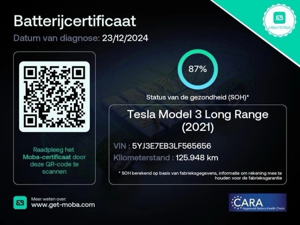 Hoofdafbeelding Tesla Model 3