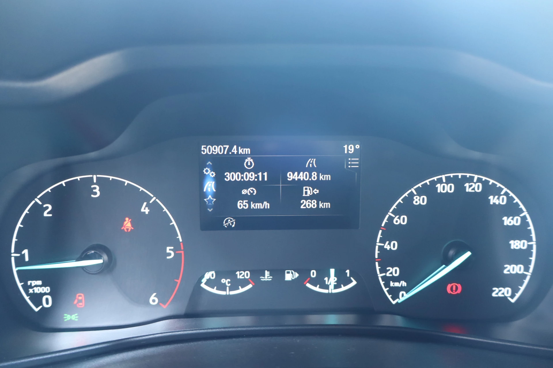 Hoofdafbeelding Ford Transit Connect