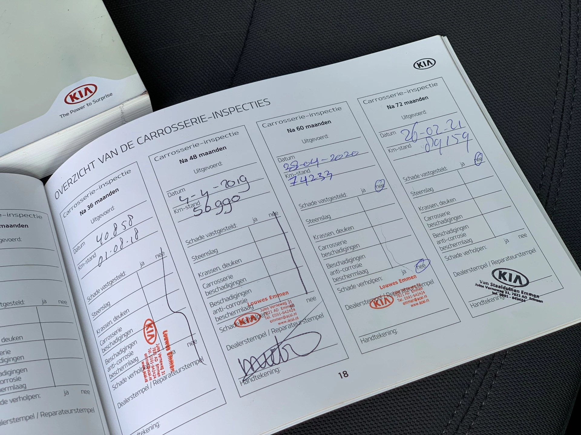 Hoofdafbeelding Kia Rio