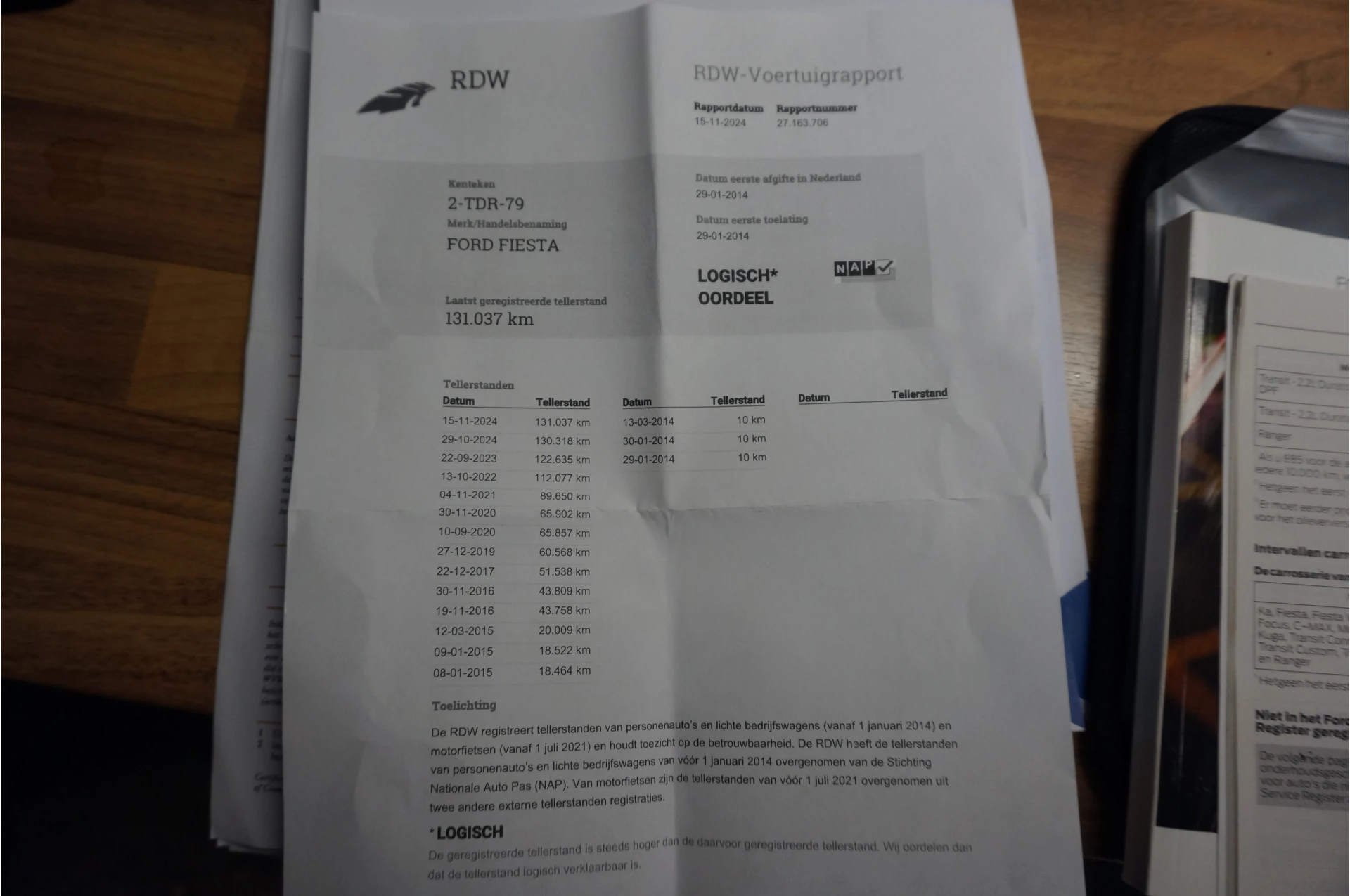 Hoofdafbeelding Ford Fiesta