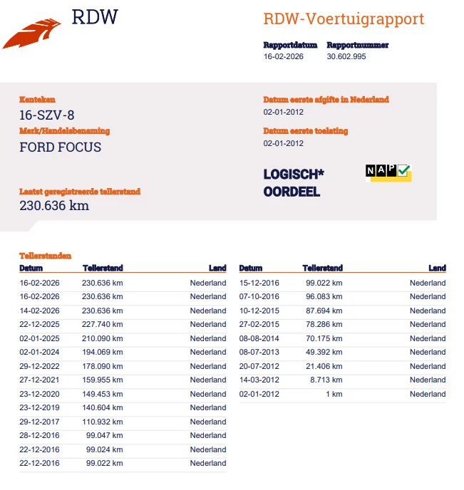 Hoofdafbeelding Ford Focus