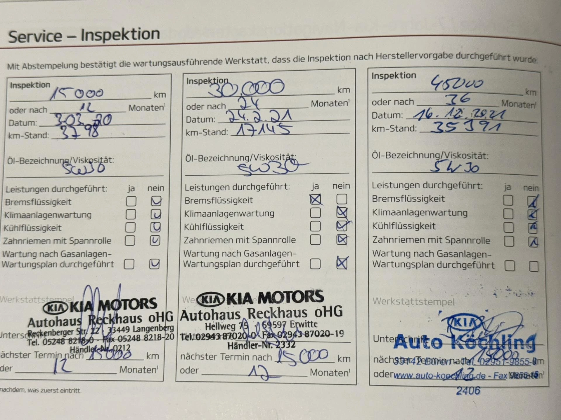 Hoofdafbeelding Kia Rio