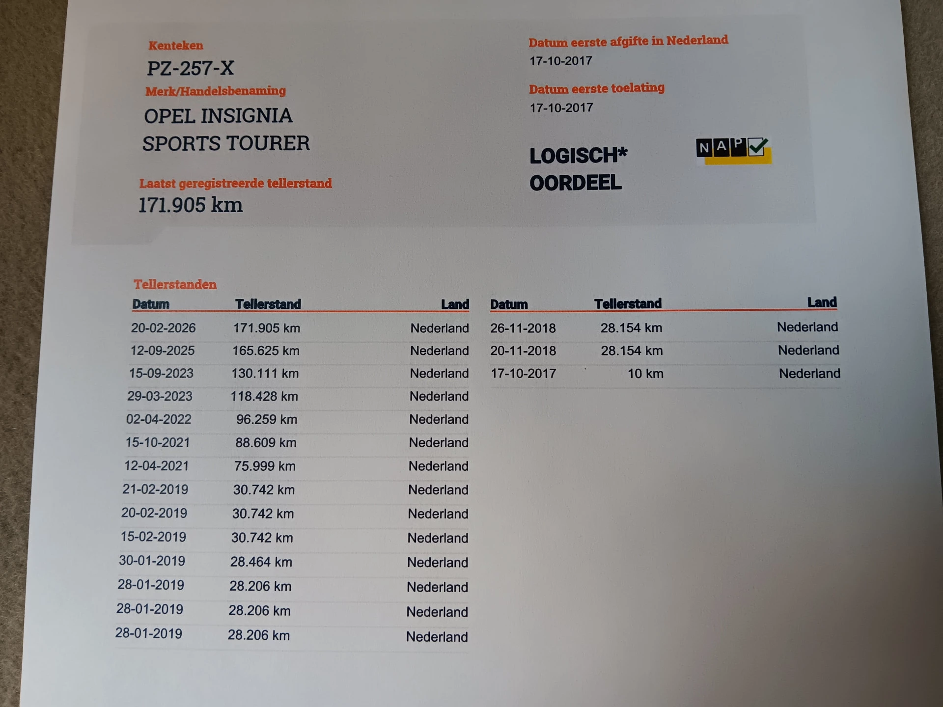 Hoofdafbeelding Opel Insignia