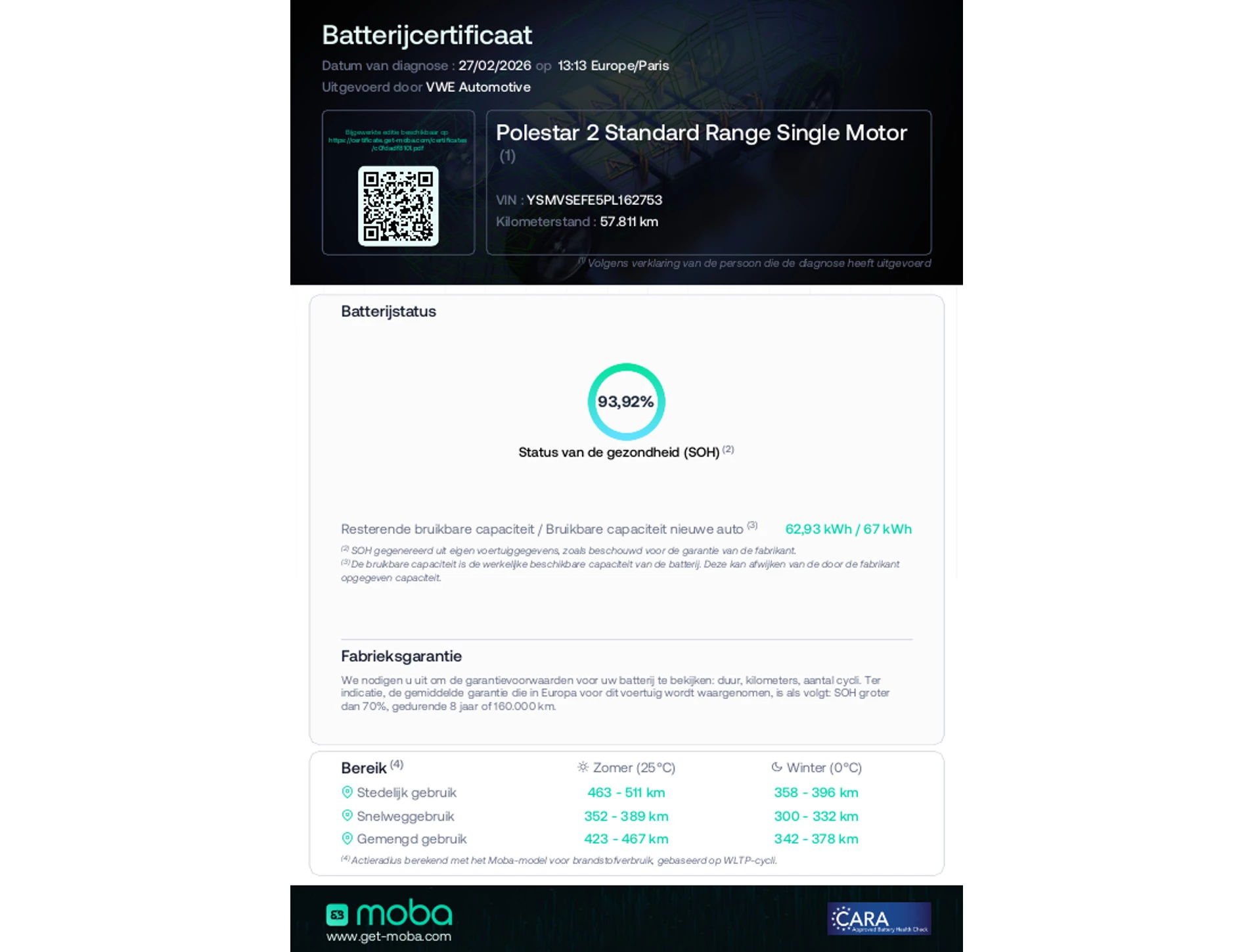 Hoofdafbeelding Polestar 2