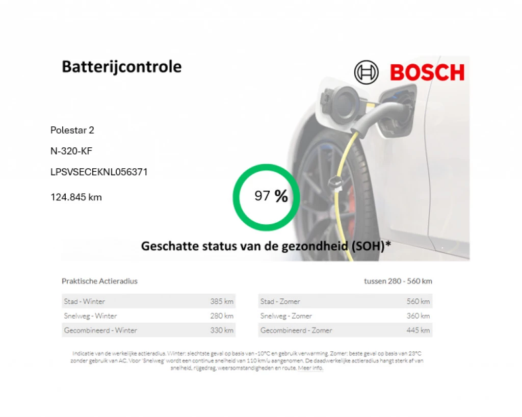 Hoofdafbeelding Polestar 2