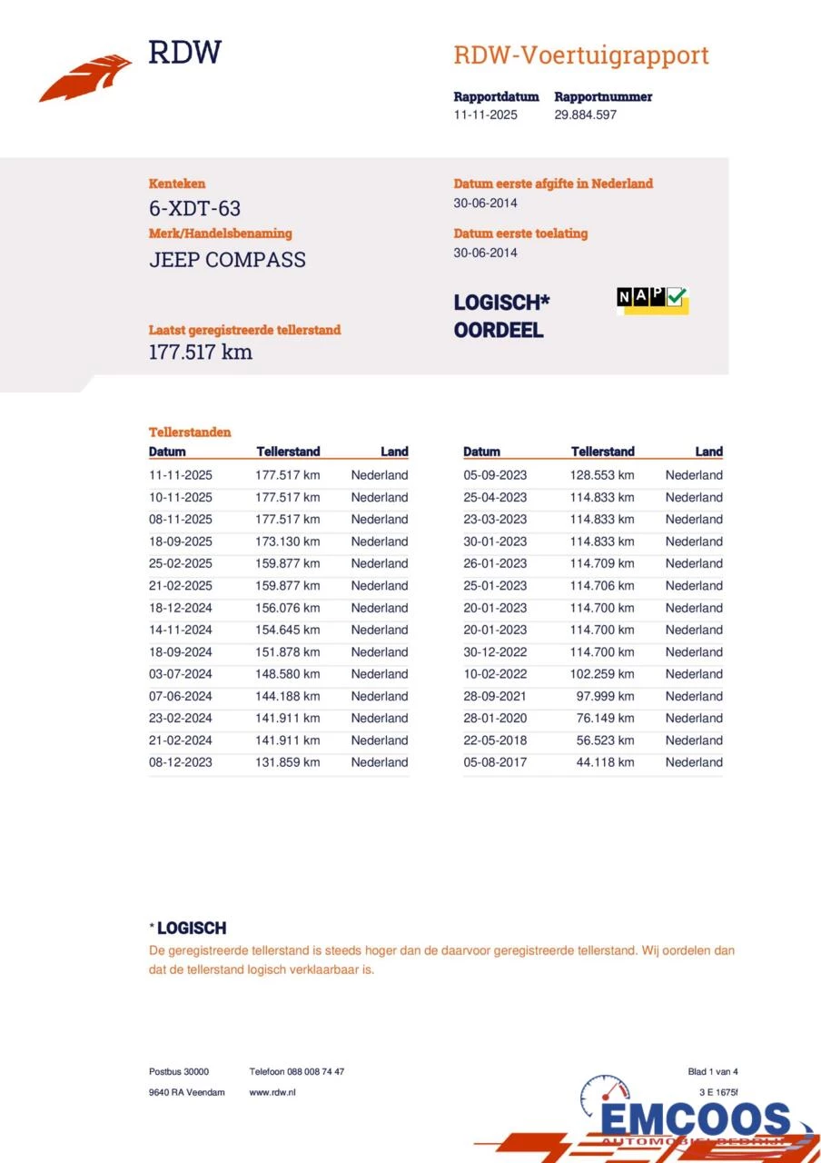 Hoofdafbeelding Jeep Compass