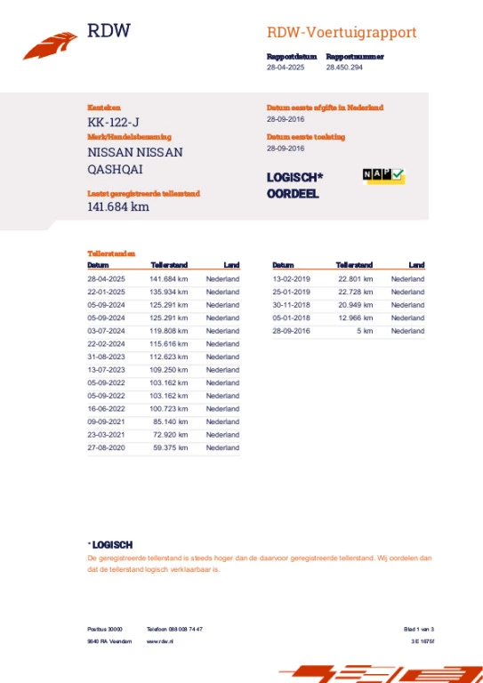 Hoofdafbeelding Nissan QASHQAI