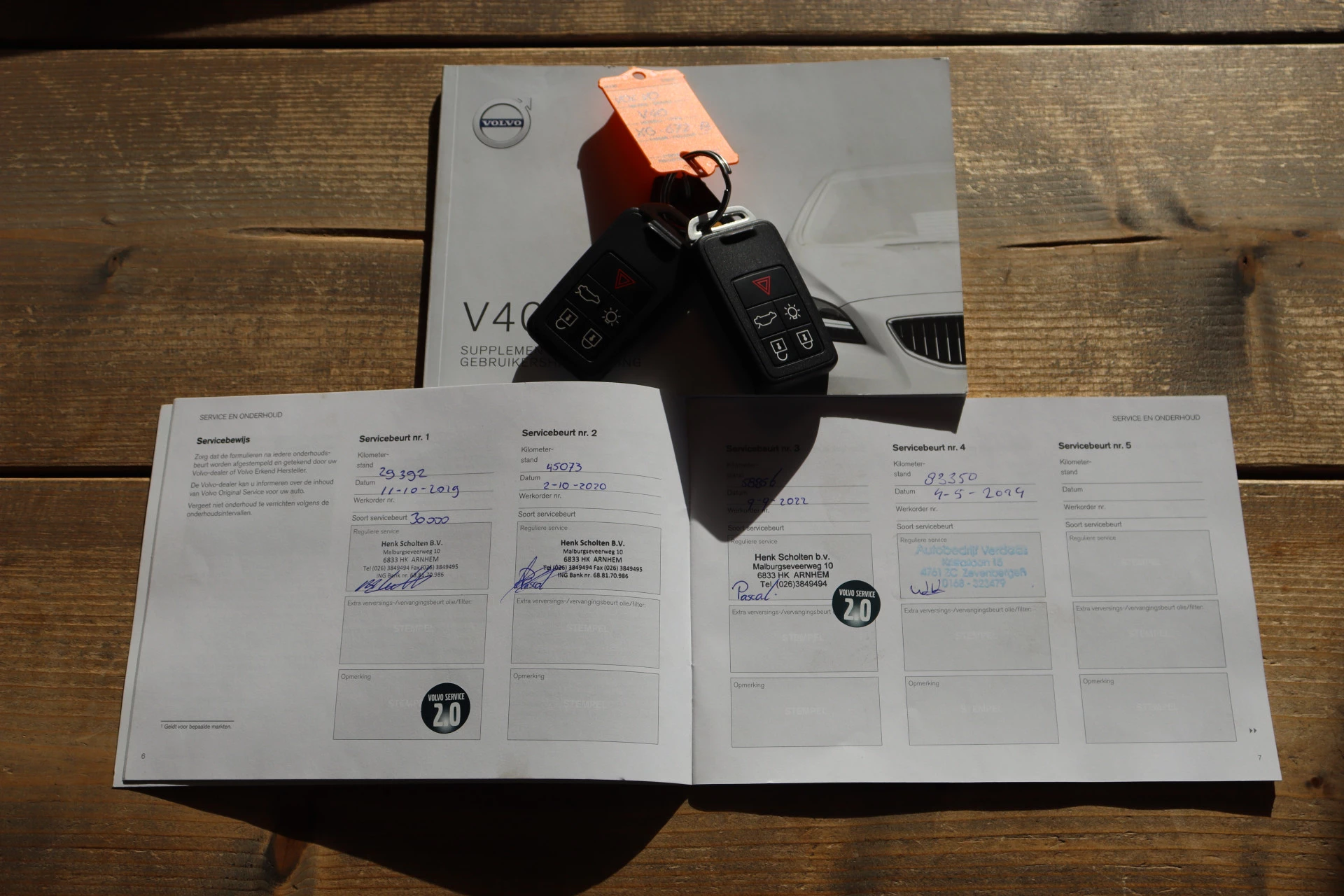 Hoofdafbeelding Volvo V40