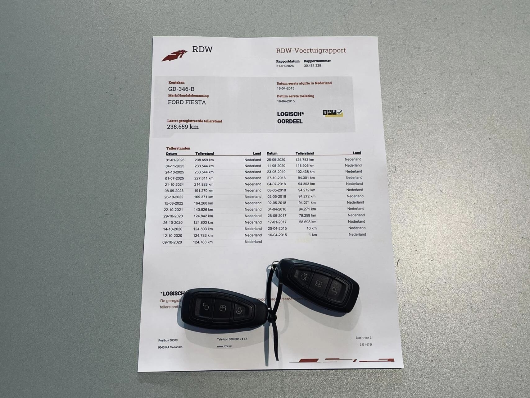 Hoofdafbeelding Ford Fiesta