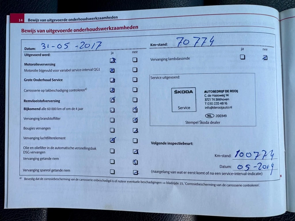 Hoofdafbeelding Škoda Octavia