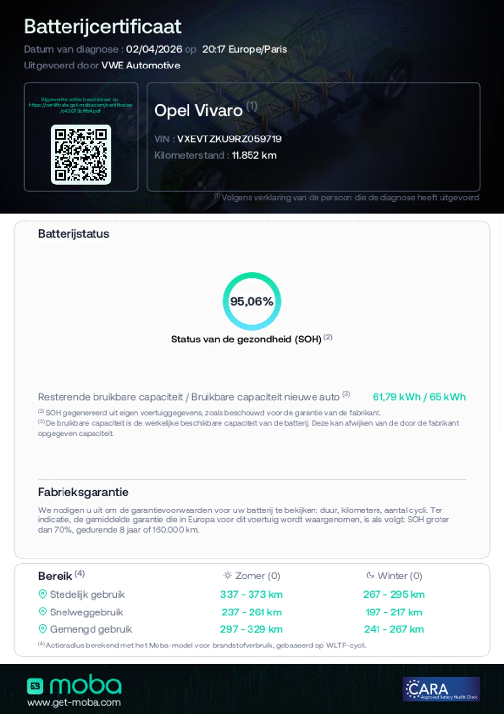 Hoofdafbeelding Opel Vivaro-e