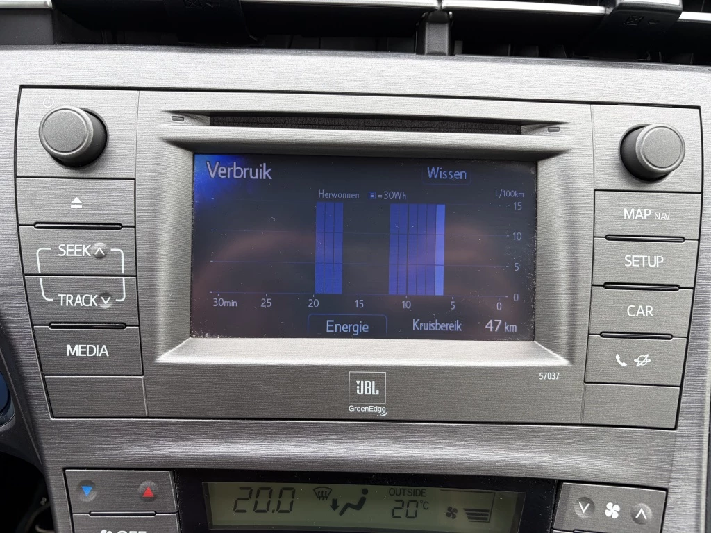 Hoofdafbeelding Toyota Prius