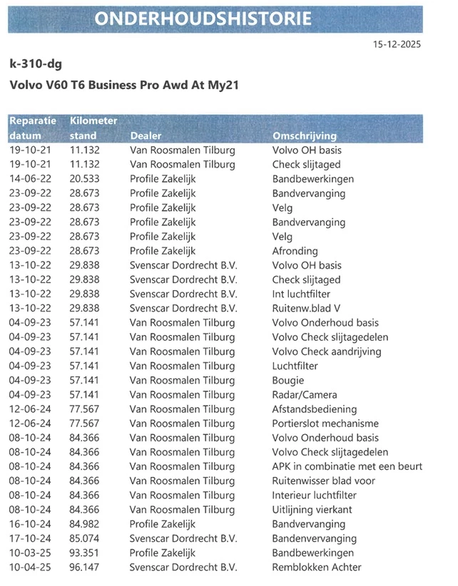 Hoofdafbeelding Volvo V60